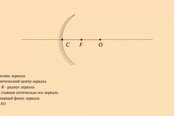 Правильная ссылка на кракен