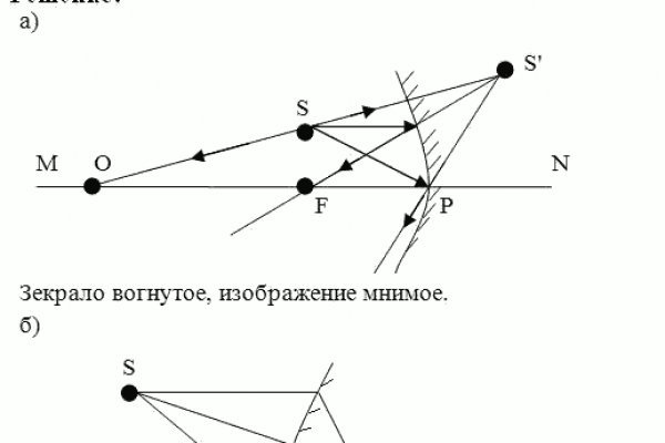 Сайт кракен рабочая ссылка